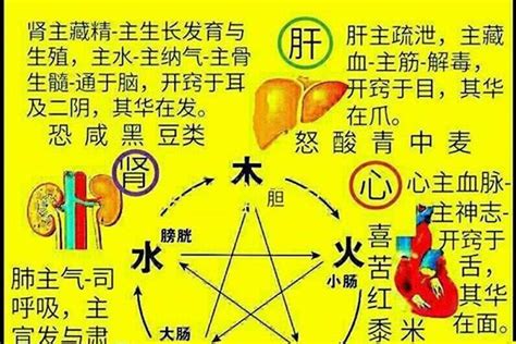 与火有关的名字|五行属火最吉利的字,五行属火最旺的字吉祥有寓意